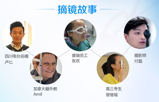 準(zhǔn)分子激光手術(shù)到底是怎么治 愈你的眼睛的？