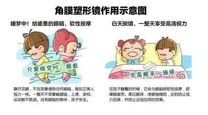 更輕、更薄、更安心！全新CRT讓控制近視更簡(jiǎn)單