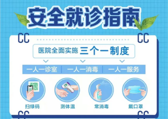 重要通知丨蘭州普瑞眼視光醫(yī)院疫情防控就診告知書！