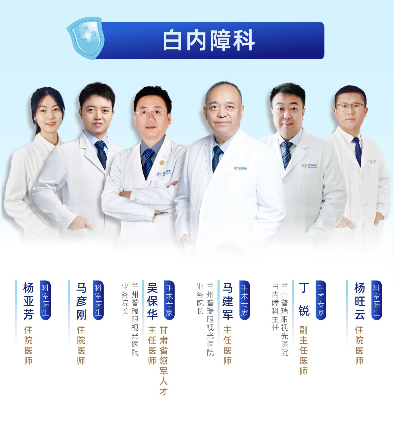 蘭州普瑞眼視光醫(yī)院簡介