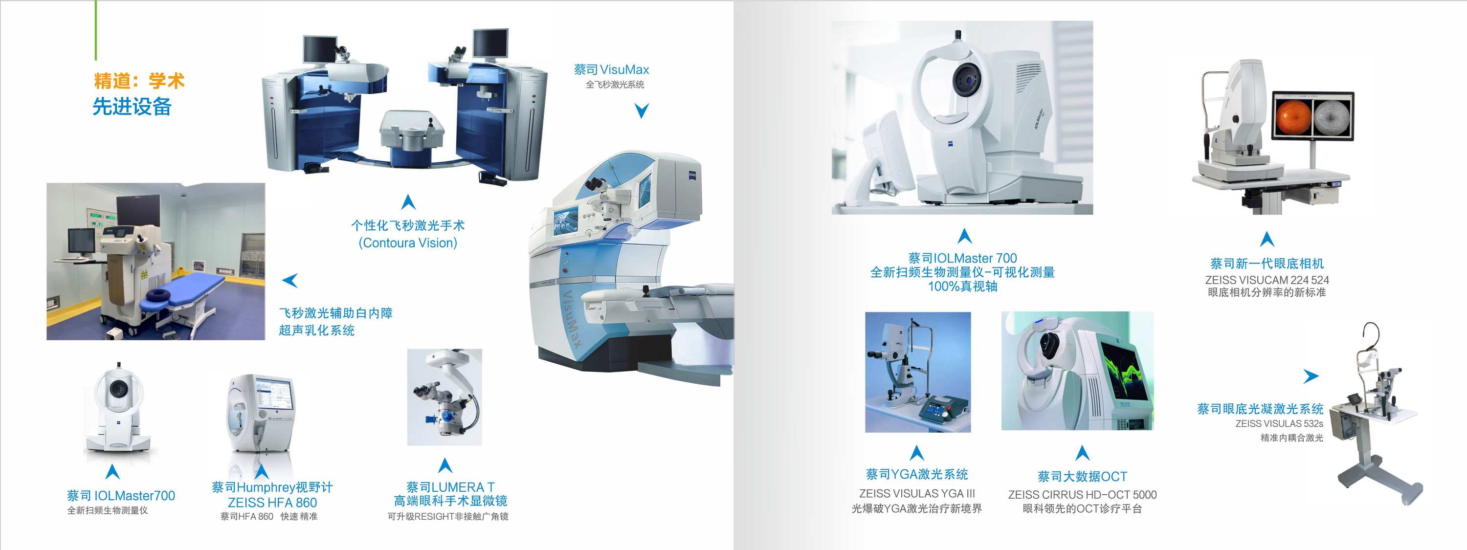 蘭州普瑞眼視光醫(yī)院簡介